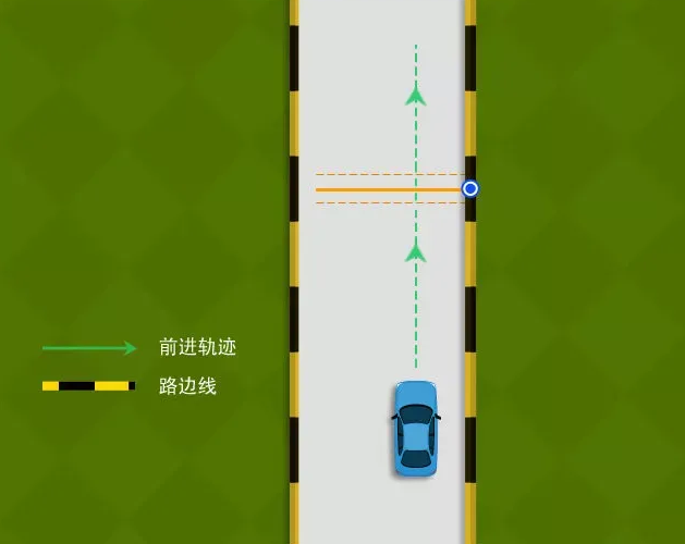 科目二坡道定点停车与起步详细图解直观清晰易懂