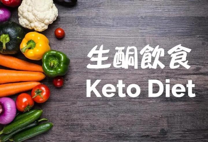『酮流感』,你必须知道的低碳饮食适应期 - 知乎