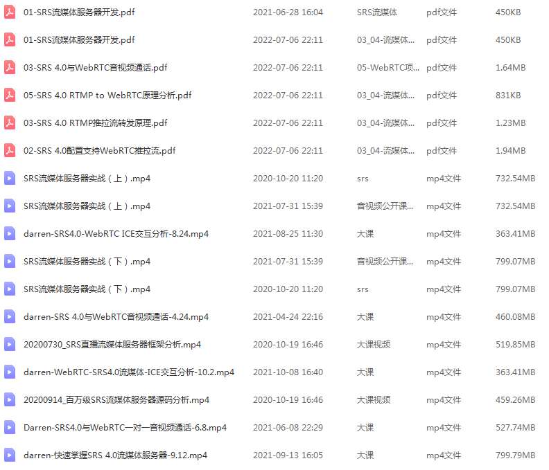 Docker srs 
