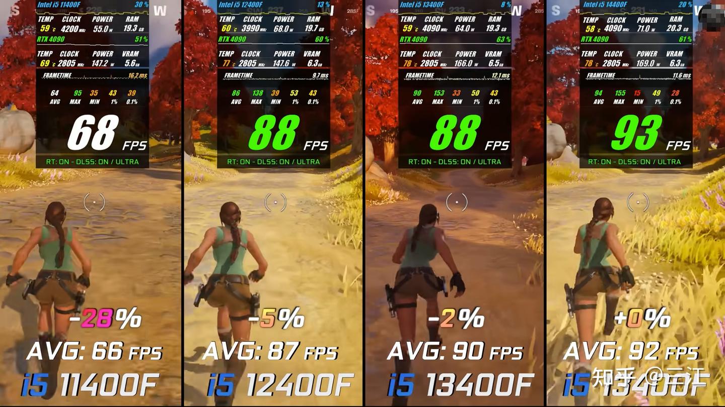 I5 11400F 12400F 13400F 14400F i5-11400f-12400f-13400f-14400f