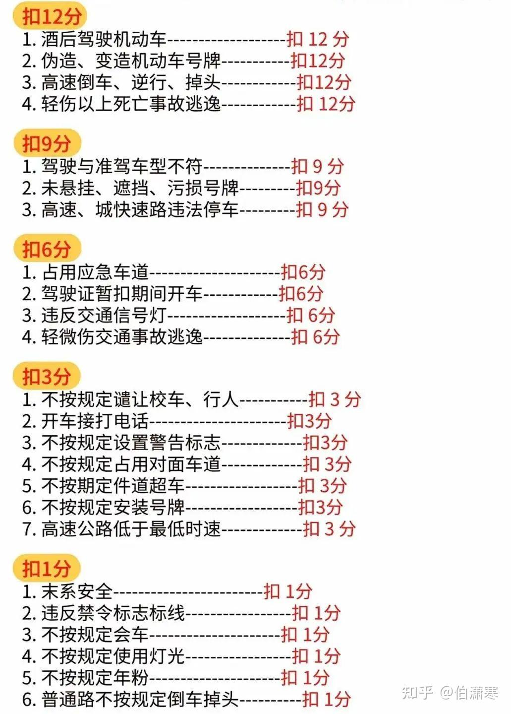 交通违章及处罚情形梳理(含刑事) - 知乎