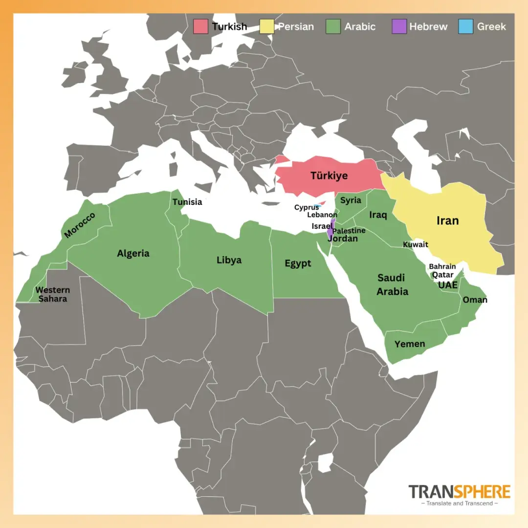 掘金”中东| 探索MENA语言服务市场的无限潜力- 知乎