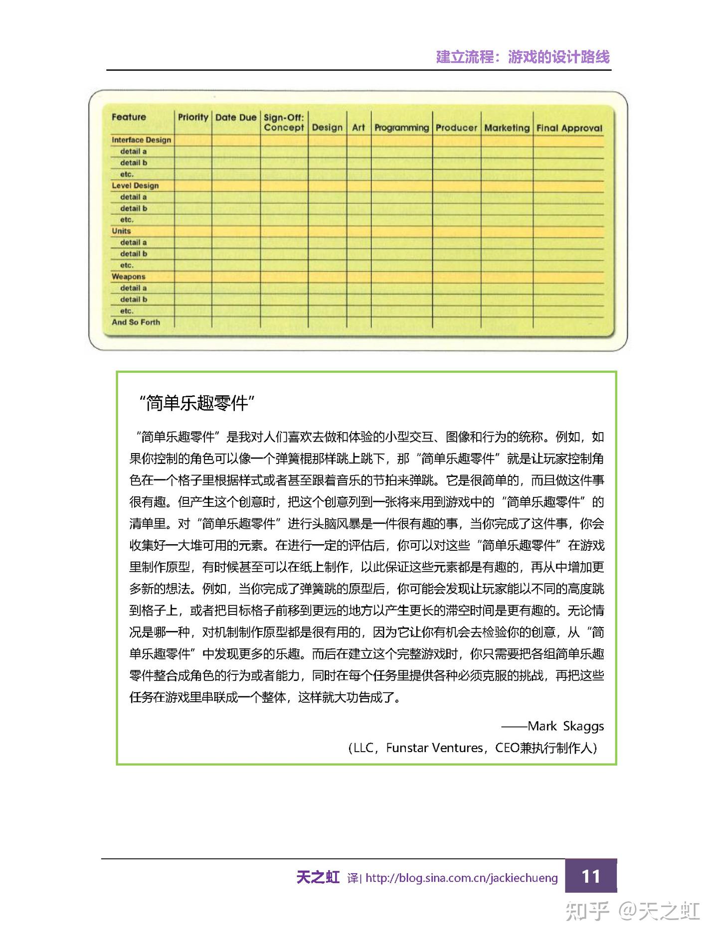 Gameplay Mechanics(游戏玩法机制)-第二章:建立流程-游戏设计的路线 - 知乎