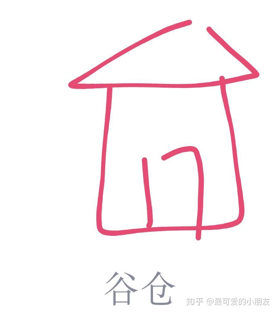 如何评价 qq 画图红包?