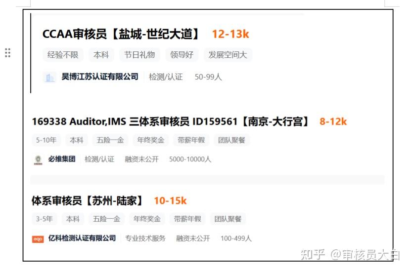 CCAA注册审核员的收入有多少?专职审核员月薪能超1W吗? - 知乎
