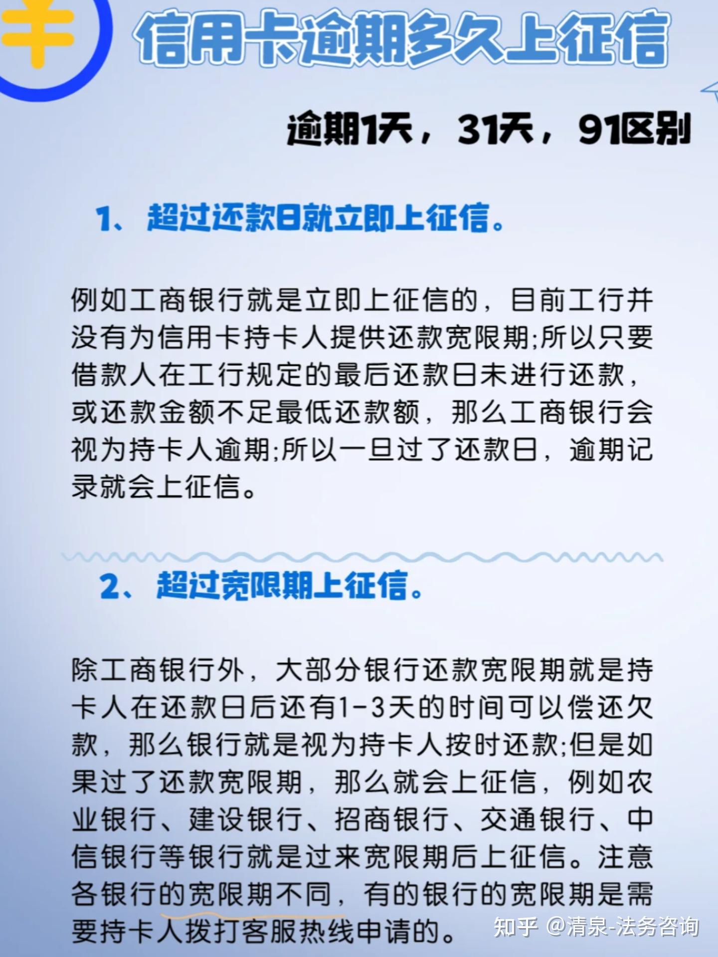 各行还款宽限期(各银行贷款还款宽限期)