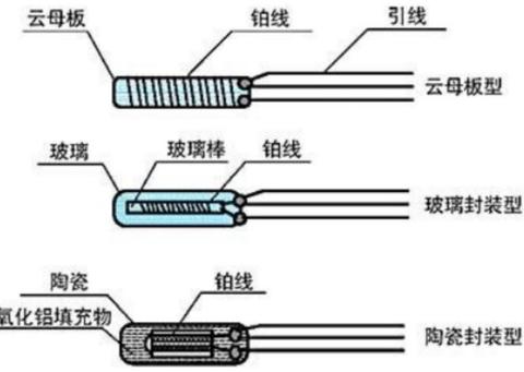 伏打电池的原理 - 知乎