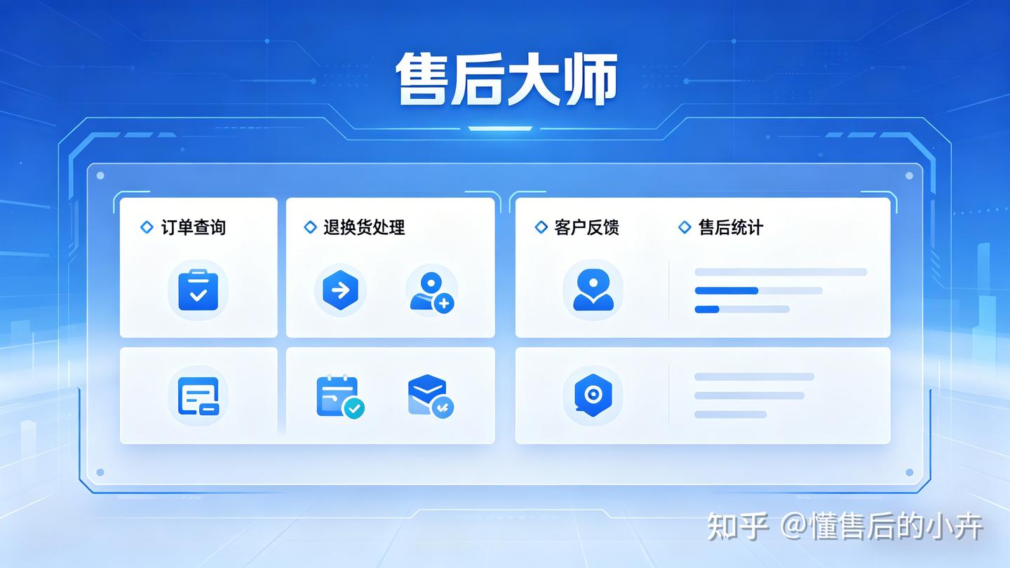 仪表“失准一分”,整车“隐患十分”!汽车仪表仪器行业的巡检,容不得半点马虎