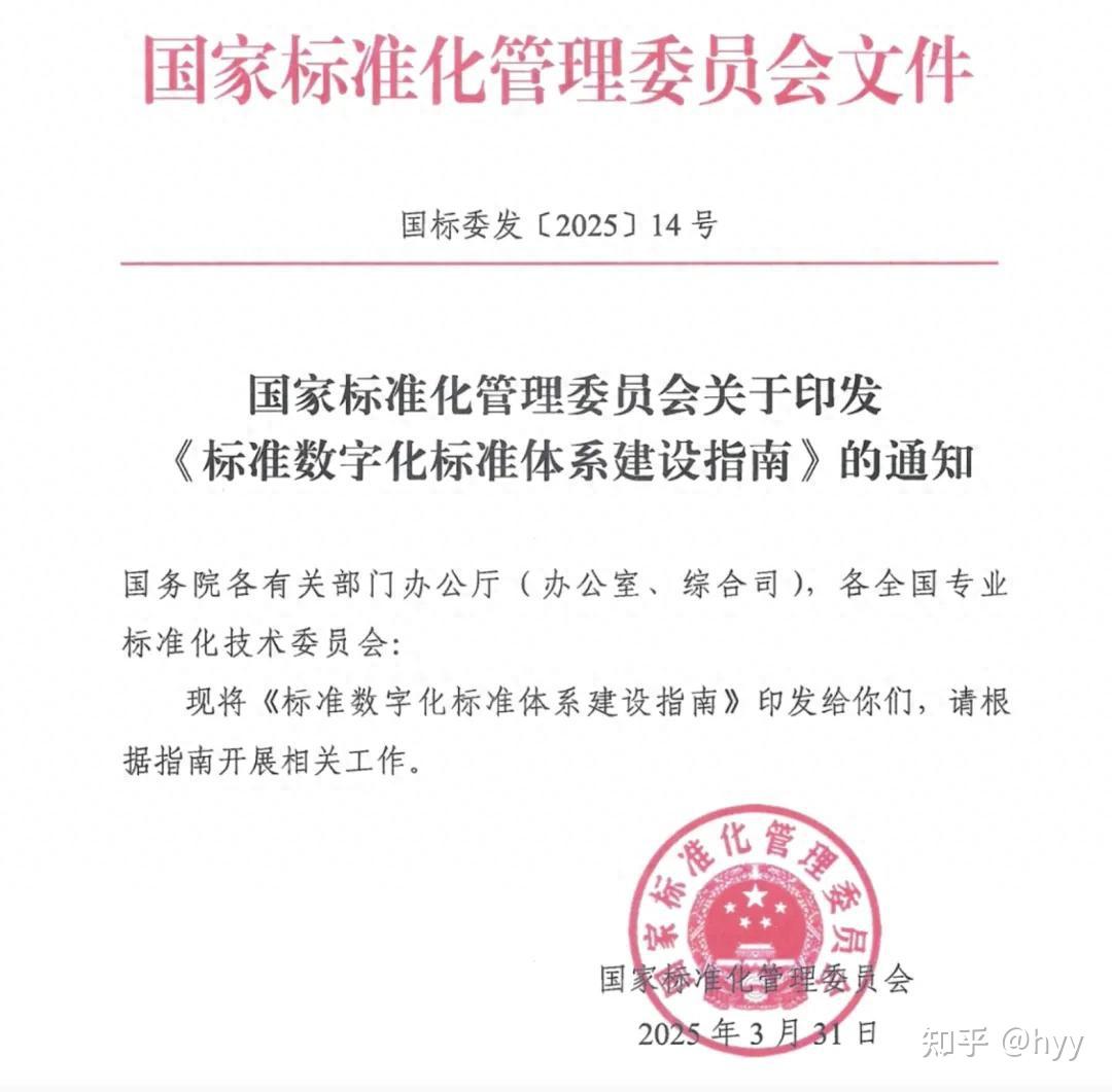 如何从标准数字化到体系管理数字化? - 知乎