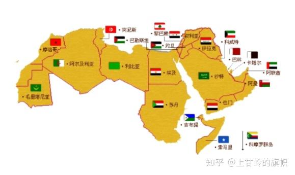 阿拉伯国家、伊斯兰国家和中东国家到底有什么区别? - 知乎