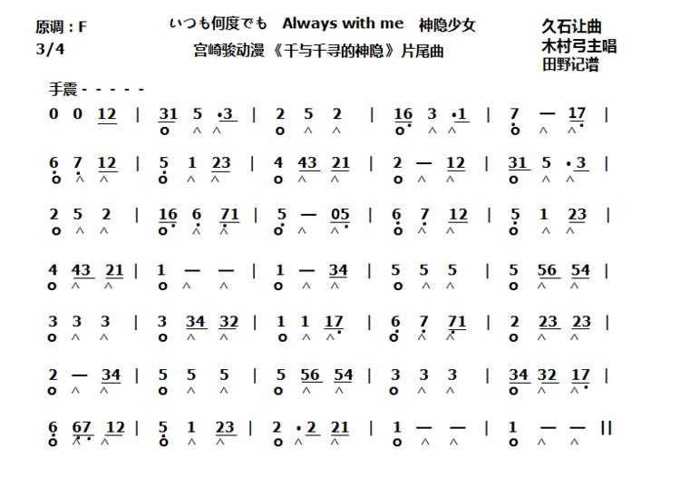 v2-94af1ddbaf91b62ac0b0d04cc7f6487d_1440w.jpg?source=172ae18b