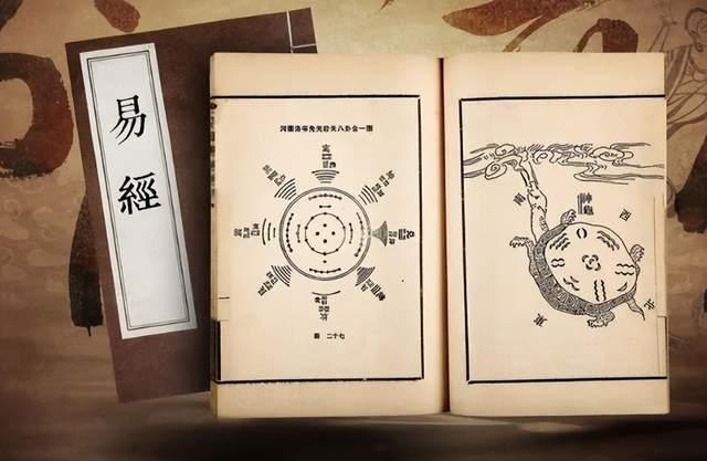 用《易经》算命占卜有多简单?三个硬币搞定! - 知乎