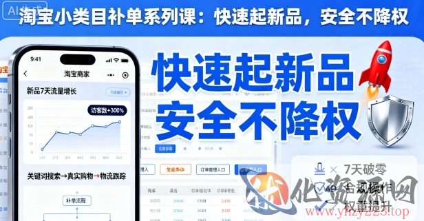 淘宝小类目补单系列课，快速起新品，安全不降权
