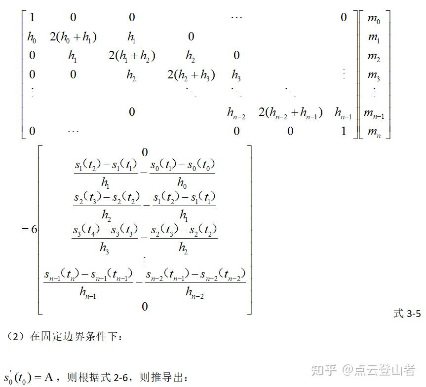 matlab使用smoothing spline拟合曲线后怎样得出曲线的函数方程，并对其求导？ - 知乎