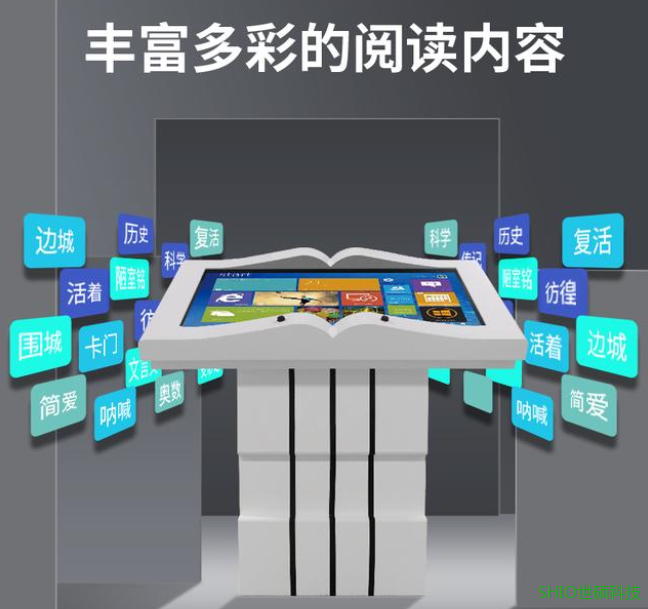 互动翻书系统有哪些优势? - 知乎