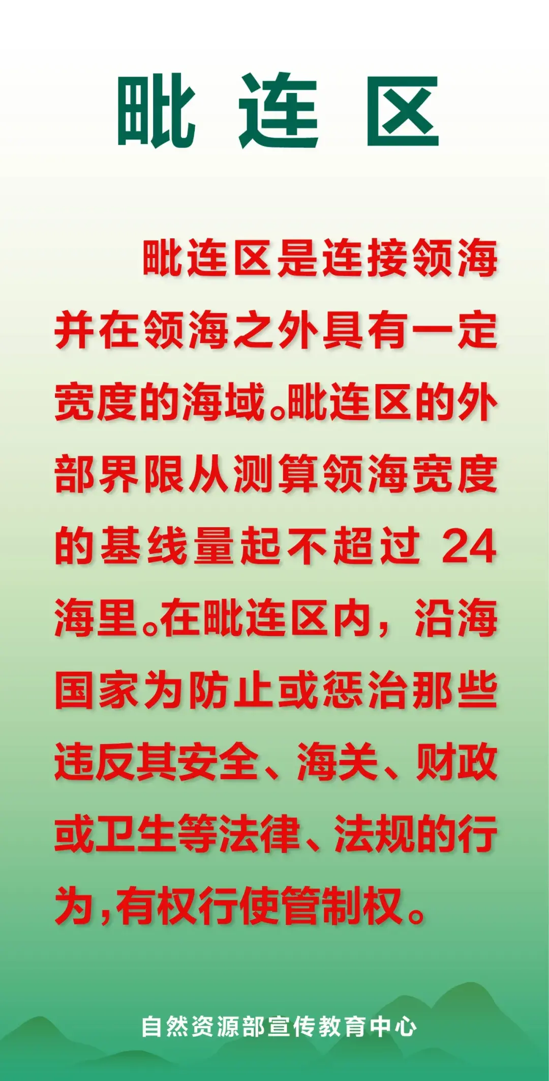 每日一词 | 毗连区 - 知乎
