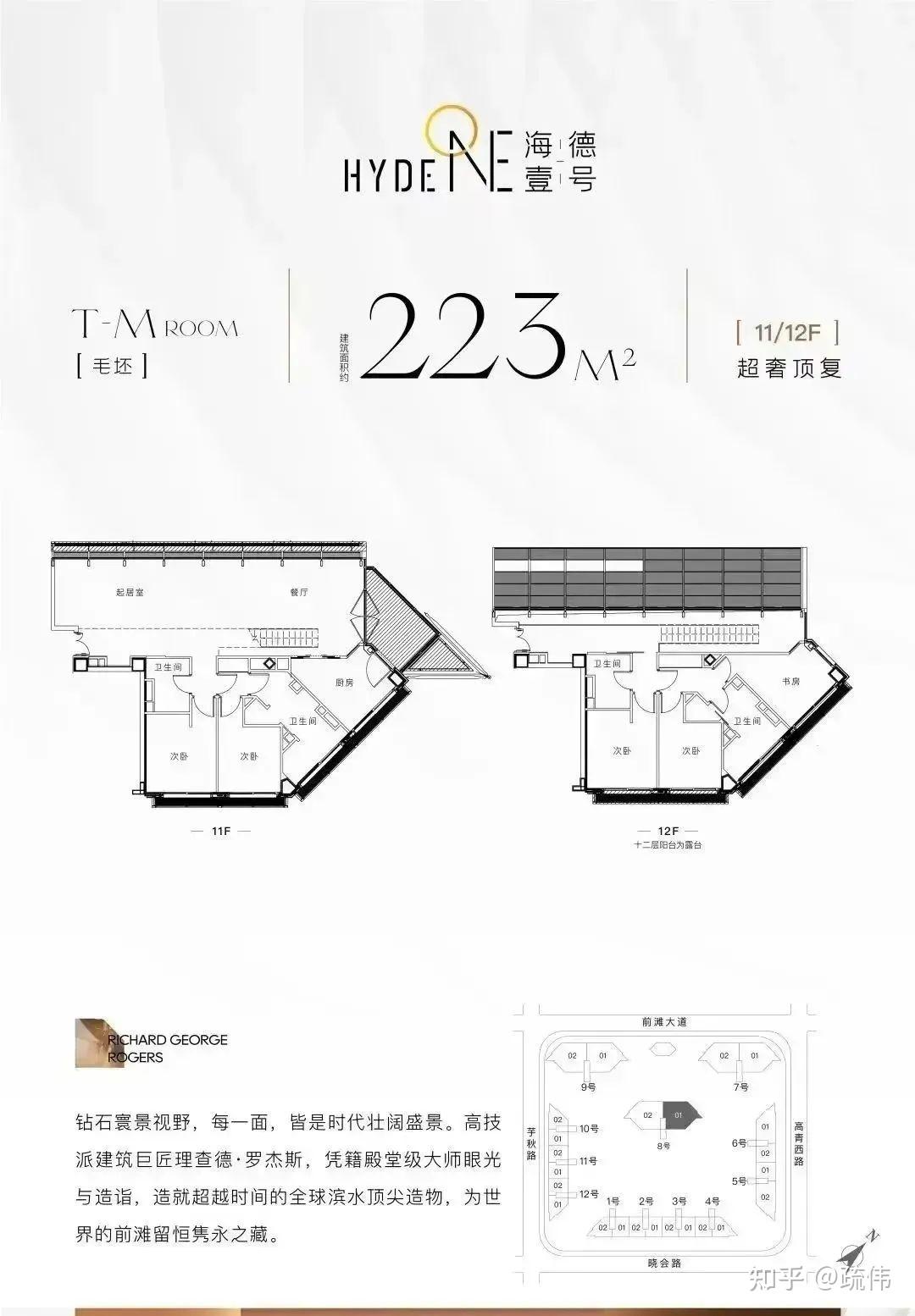 前滩海德壹号：江景大平层的奢华新标杆（楼书） - 知乎