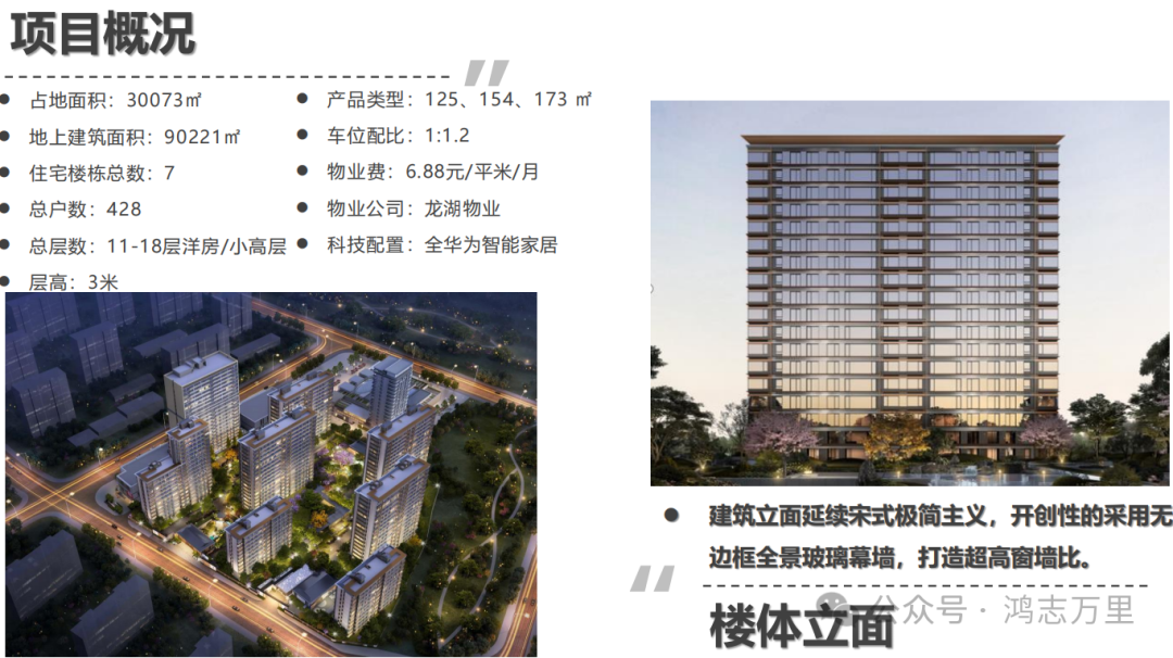 西贤府 | 京西南四环外 · 丰台大瓦窑 · 京能2027年交付 · 约125-173平中式宋风四居 · 高品质商品房 - 知乎
