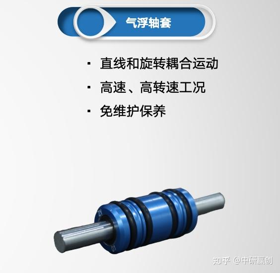 国产气浮精密运动部件厂家 - 知乎