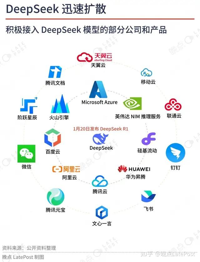 高效百度搜索引擎=高效百度搜索引擎是什么