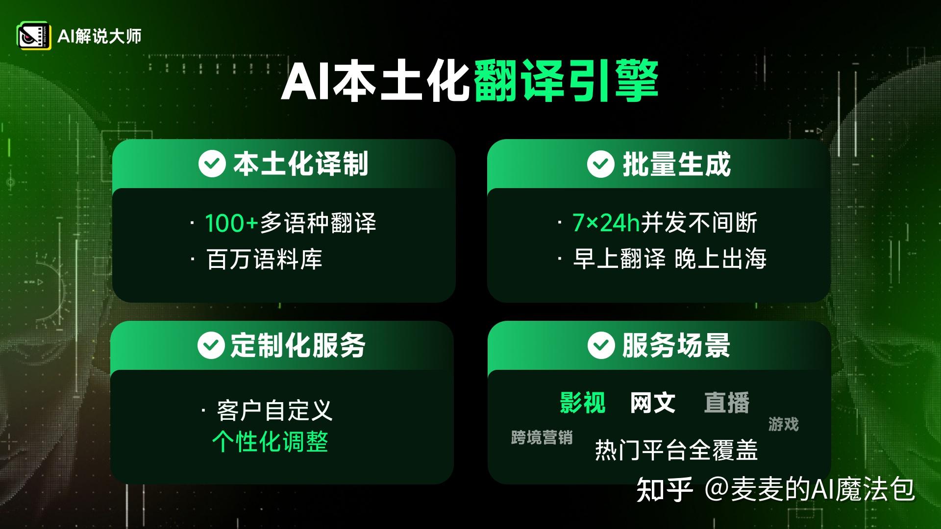 2026 短剧出海前瞻：本地化重塑百亿市场，AI 翻译成核心 - 知乎
