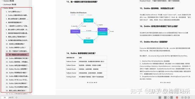 我把Github上热度最高的Java面试八股文,整理好了【PDF+答案】 - 知乎