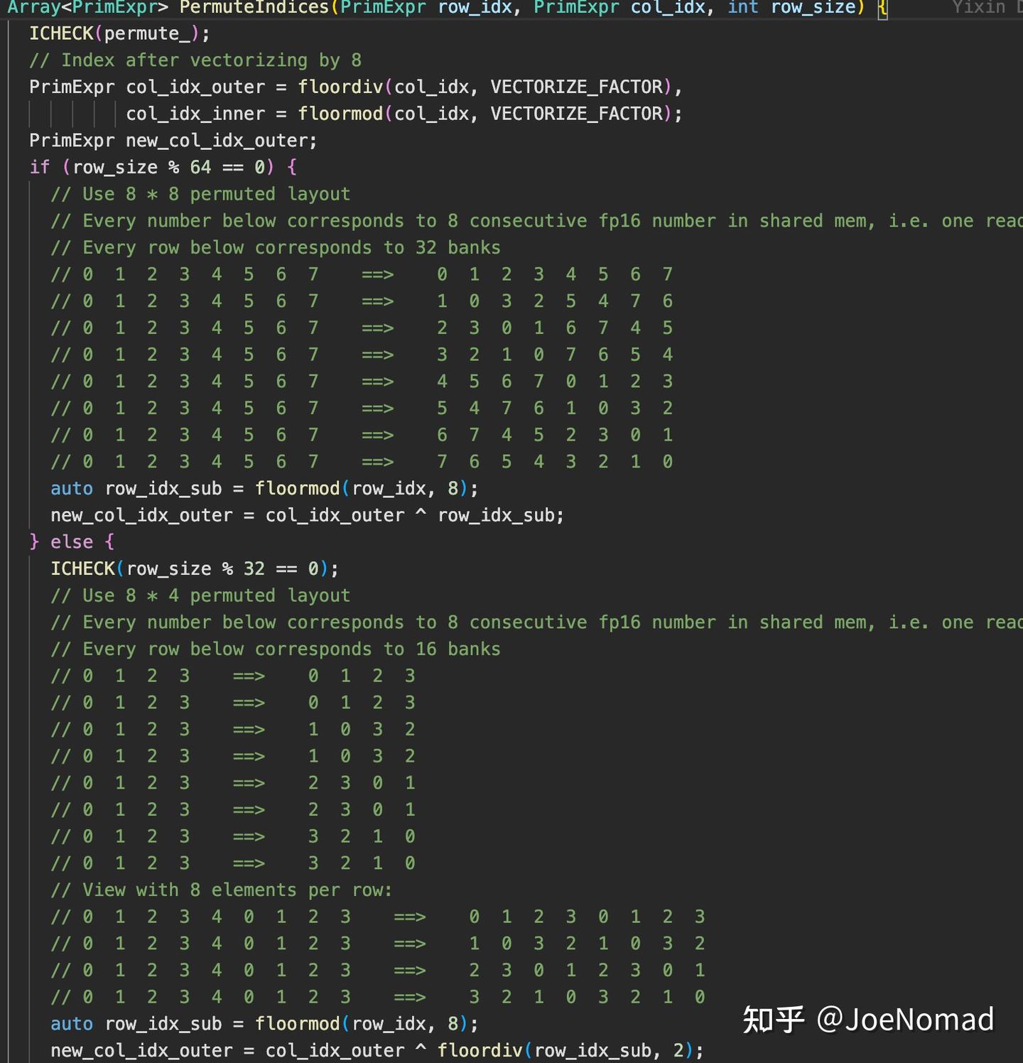 [深入分析CUTLASS系列] 0x03 cutlass 源码分析(二) --- bank conflict free 的shared ...