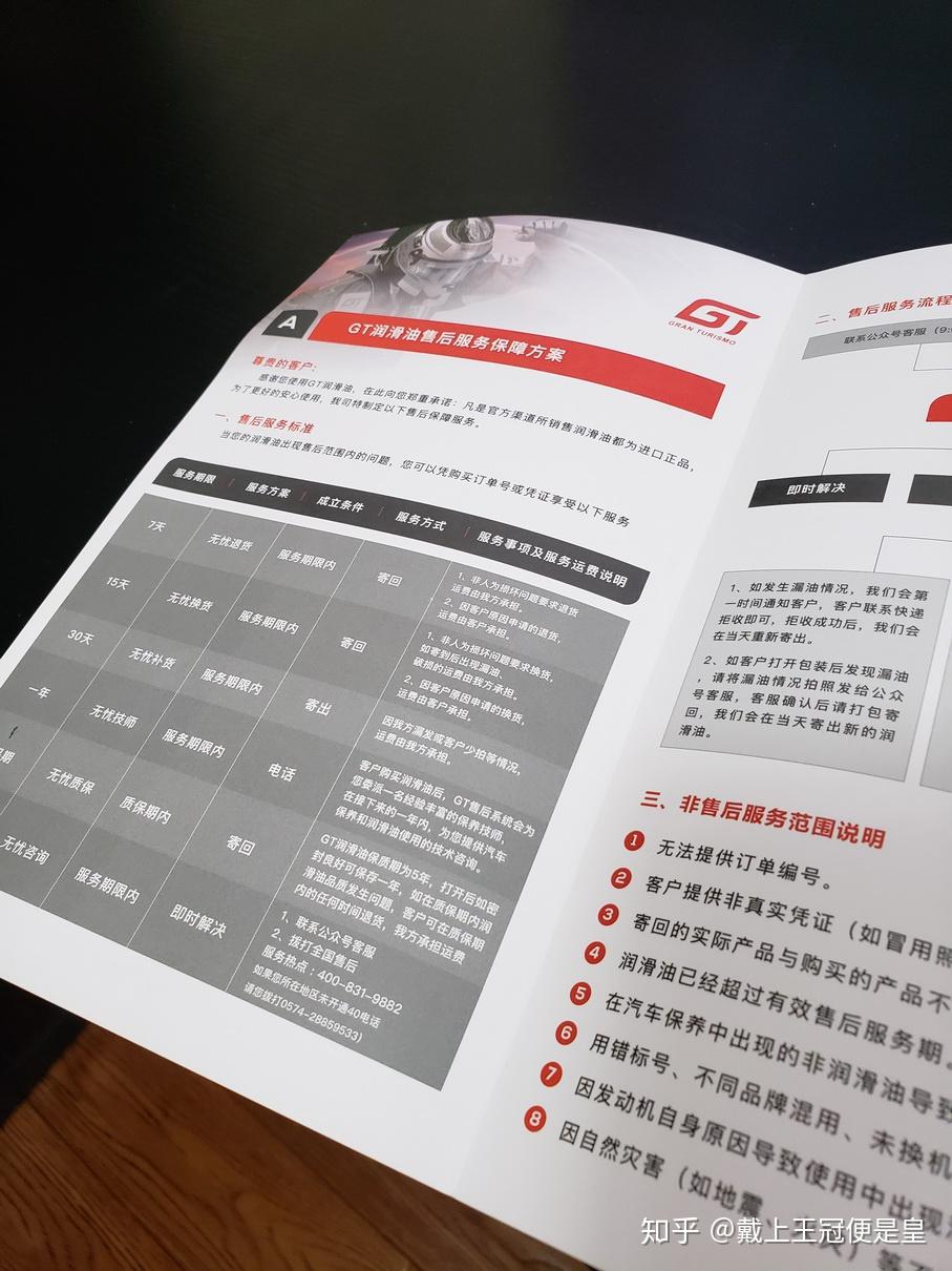 gt魔力红机油怎么样