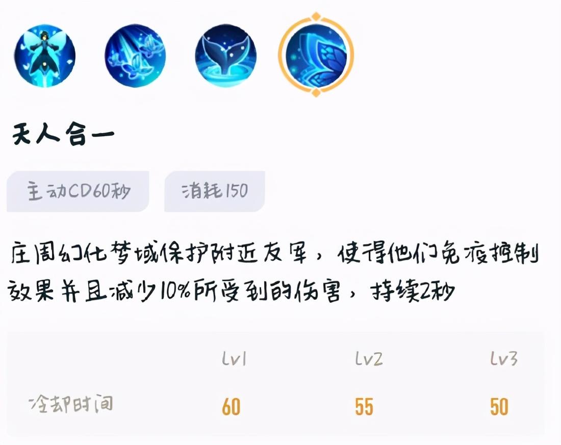 王者荣耀庄周超详细攻略与解读 你真的会玩鱼吗 - 知乎