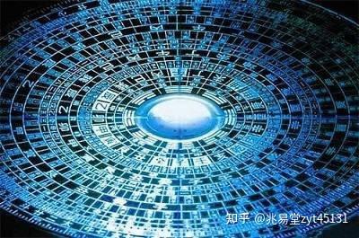 数字能量学天医加绝命组合能量分析 - 知乎
