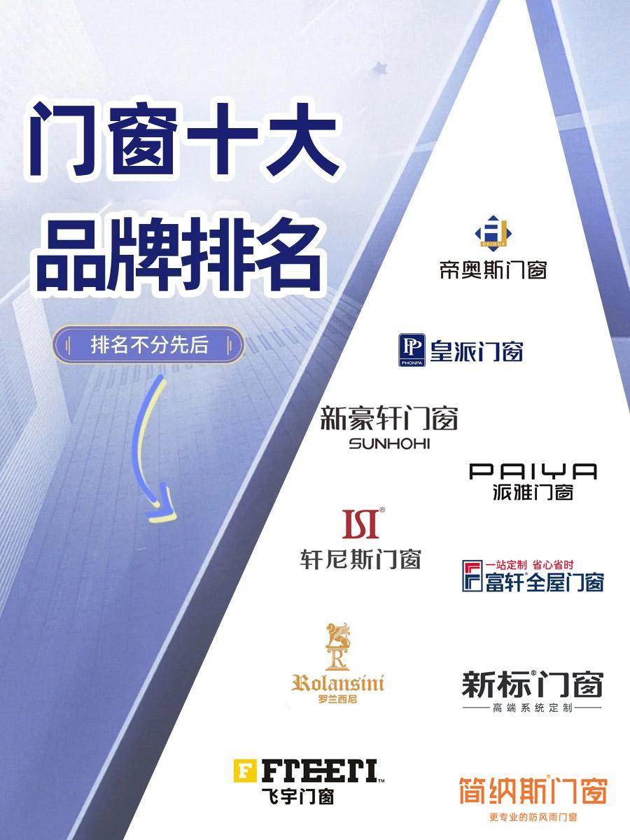门窗十大品牌排名(2024最新) - 知乎
