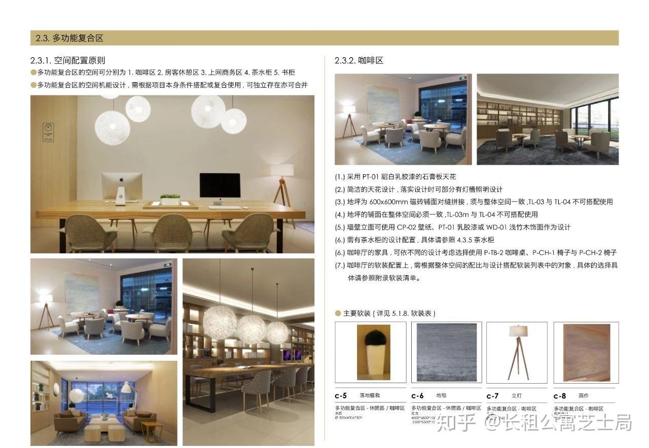 干货收藏 | 知名的长租公寓品牌分类都在这了! - 知乎