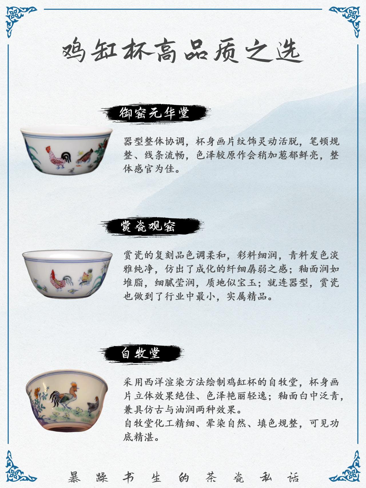 一文读懂鸡缸杯如何选!最全鸡缸杯对比! - 知乎