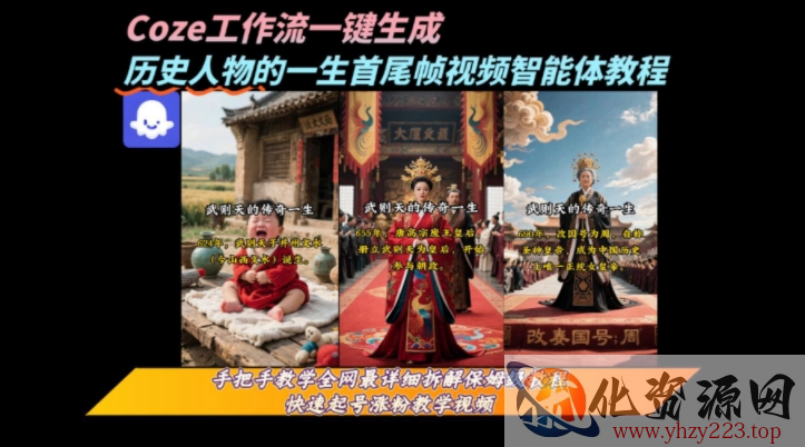 coze工作流一键生成“历史人物的一生首尾帧一镜到底的高赞高播放量视频”保姆级拆解教程