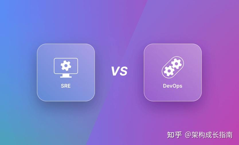 SRE 与 DevOps:你知道它们之间区别吗? - 知乎
