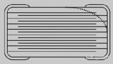 MLCC失效模式、原因与机理 - 知乎