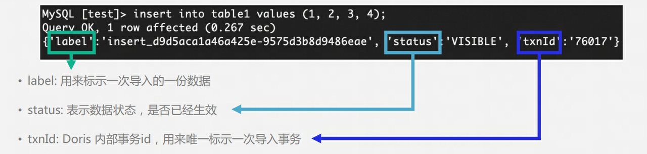 Apache Doris 入门 10 问 - 知乎
