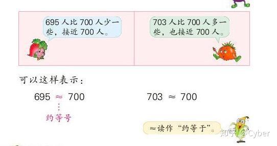 小学数学估算综合知识 - 知乎