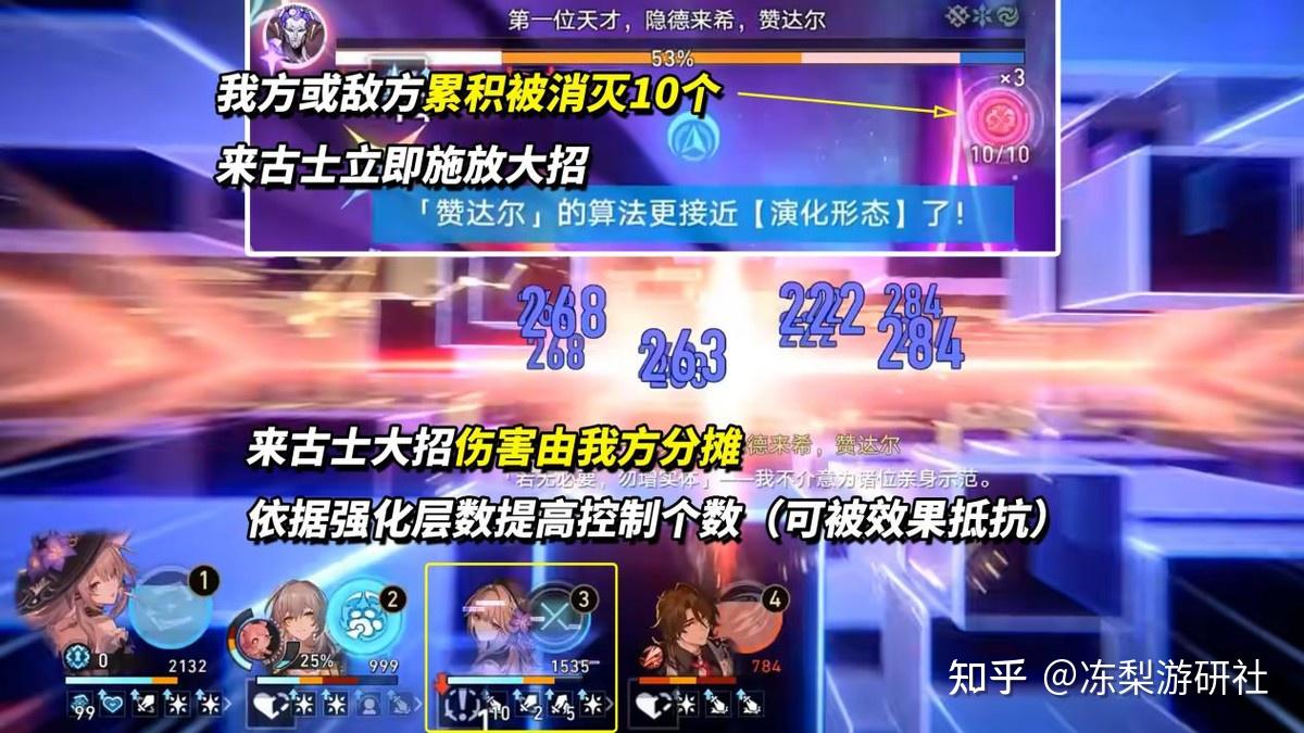 崩铁:来古士机制分析|提前备战3.5混沌,6种优势配队推荐 - 知乎