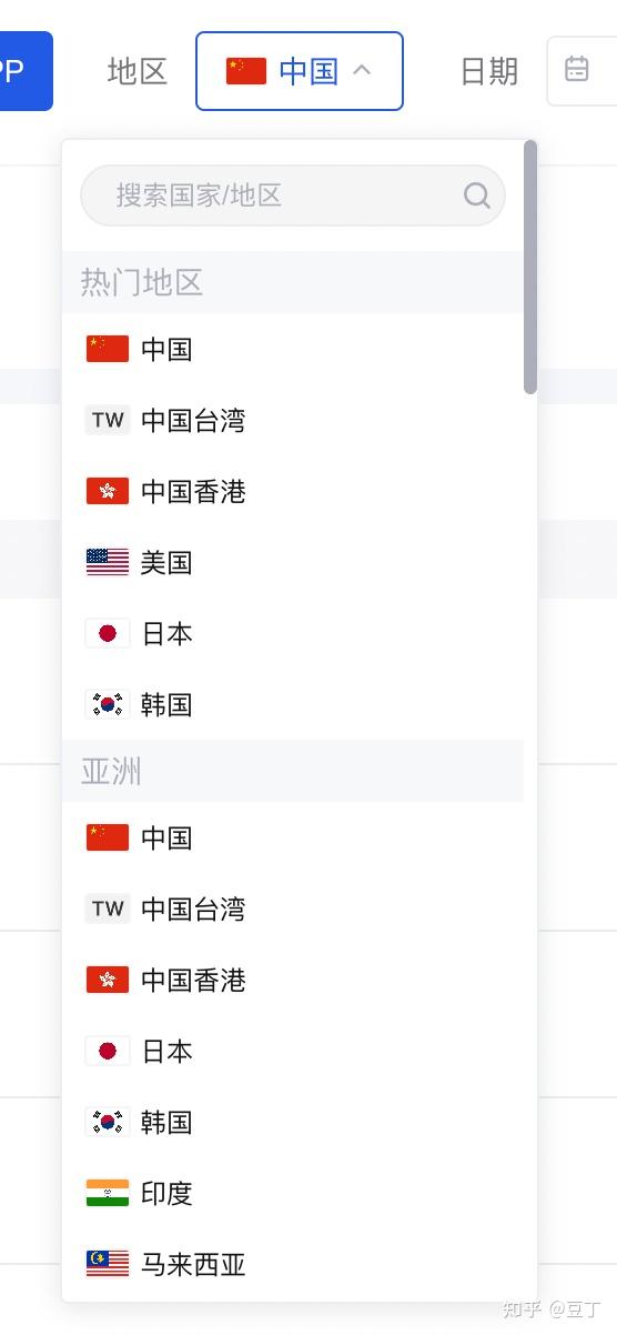 素材-web控件 - 知乎