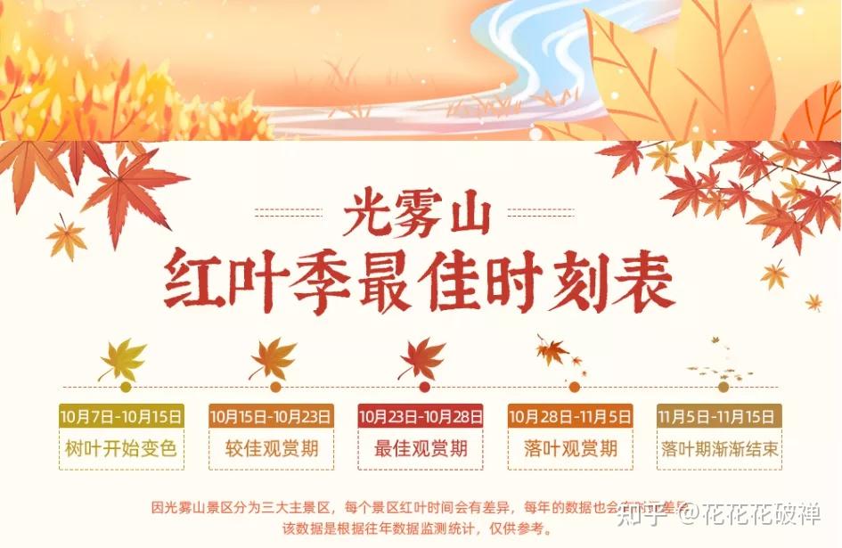 中国最美的秋天在哪里?