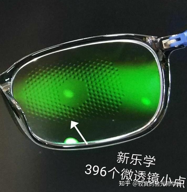 如何选择青少年防控功能性镜片,比如成长乐,新乐学,星趣控.? - 知乎