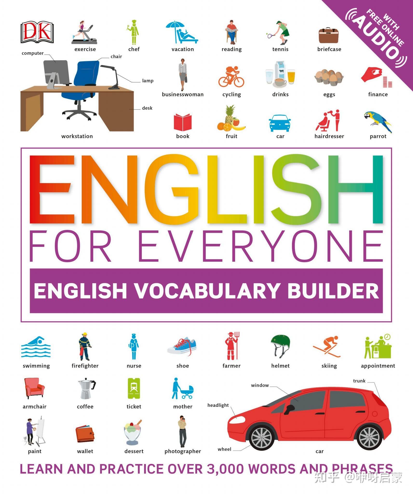 DK出品English for Everyone四本图解教材 - 知乎