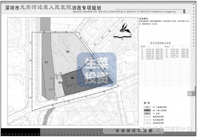 1月第2周:全市16个旧改获进展!华侨城、东关投资、信义地产主导开发 - 知乎
