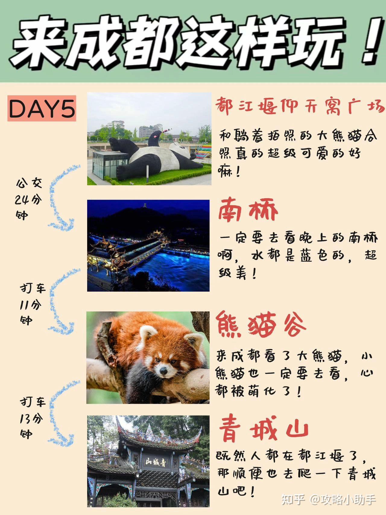 5天4晚的 ️成都旅游攻略安排上啦🔥 - 知乎