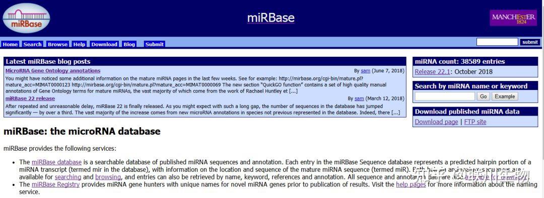 Mircancer Database 知道这些数据库,轻松玩转microRNA靶基因预测 - 知乎