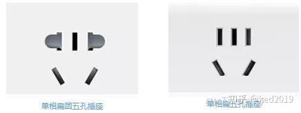 新版家用插头插座标准正式发布2022年11月1日实施(附解读) - 知乎