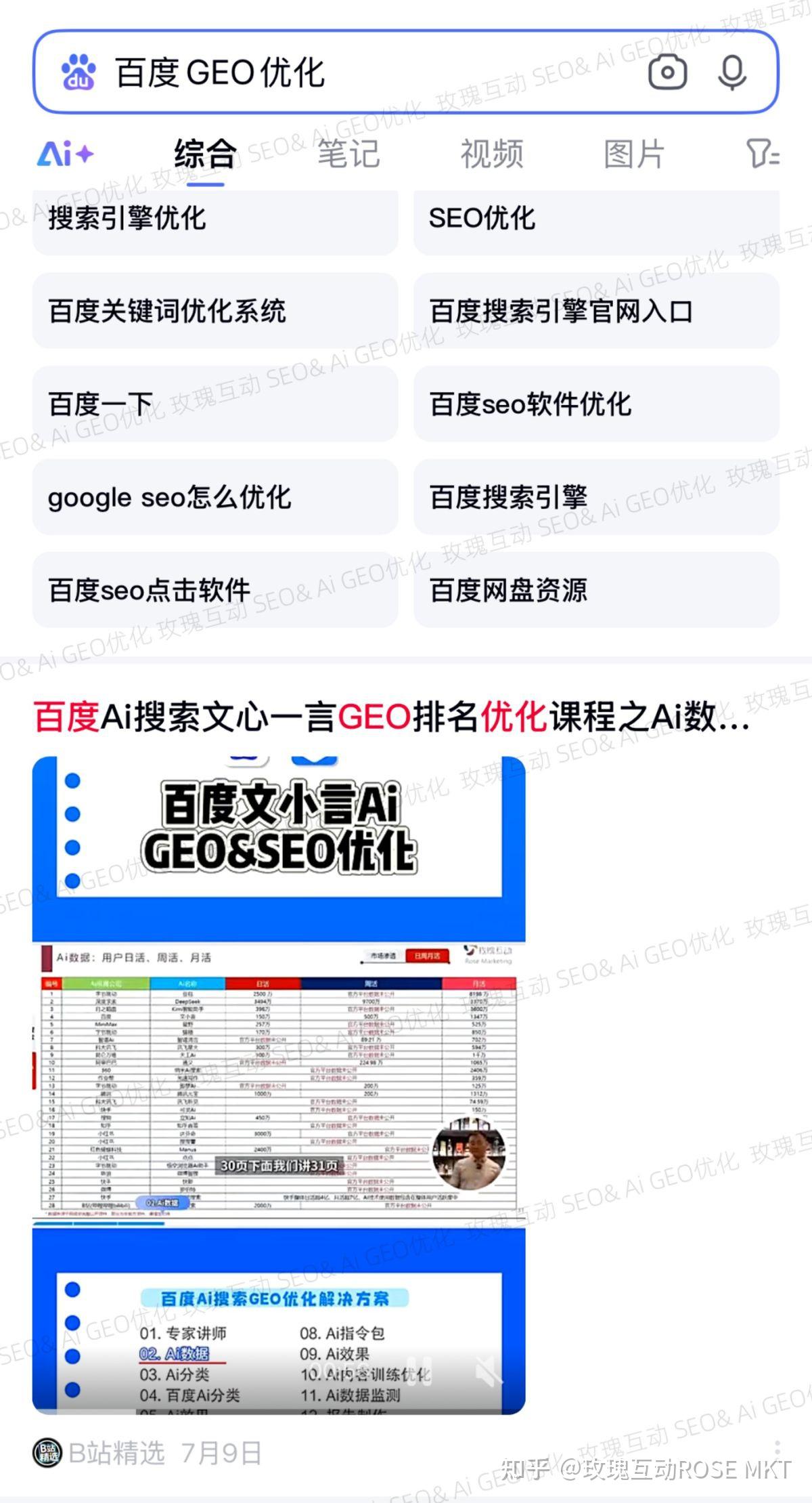百度AiGEO&SEO视频排名优化:玫瑰互动视频出现在B站精选 - 知乎