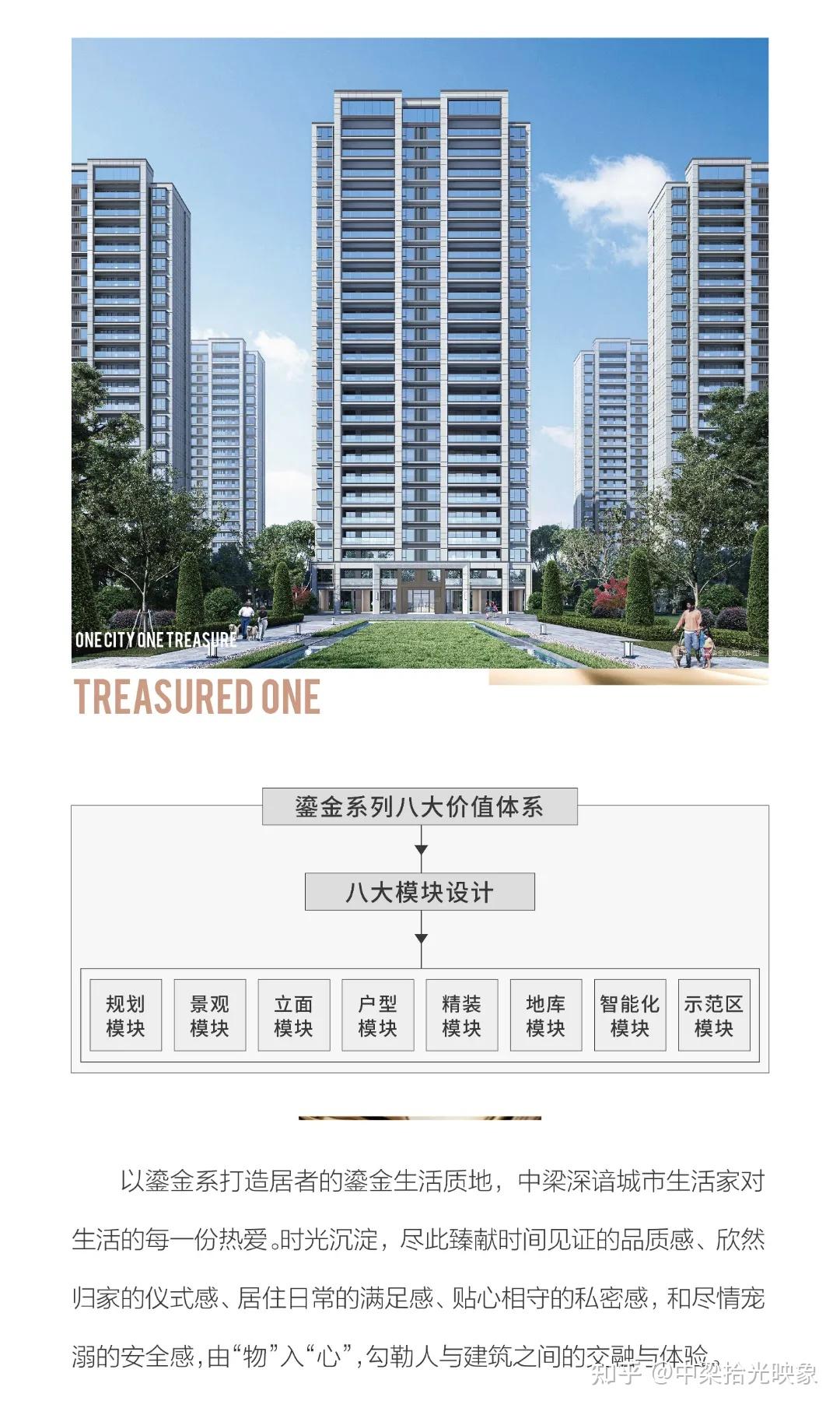中梁的鎏金系列是怎样炼成的? - 知乎