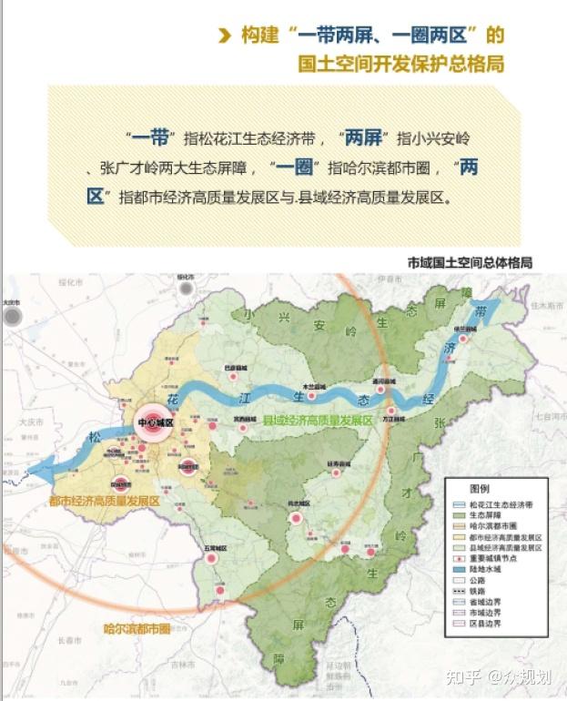 230000-黑龙江省市级国土空间总体规划